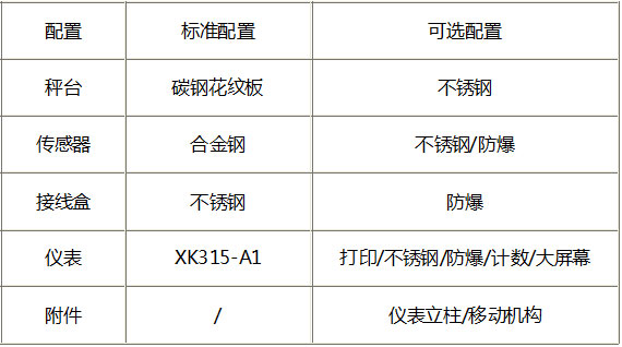 电子地磅供应商.jpg