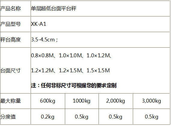 电子地磅制作工艺.jpg