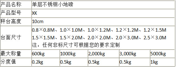 电子地磅功能.jpg