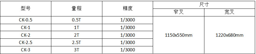 电子地磅供应商.jpg