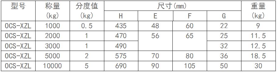 电子地磅供应商.jpg