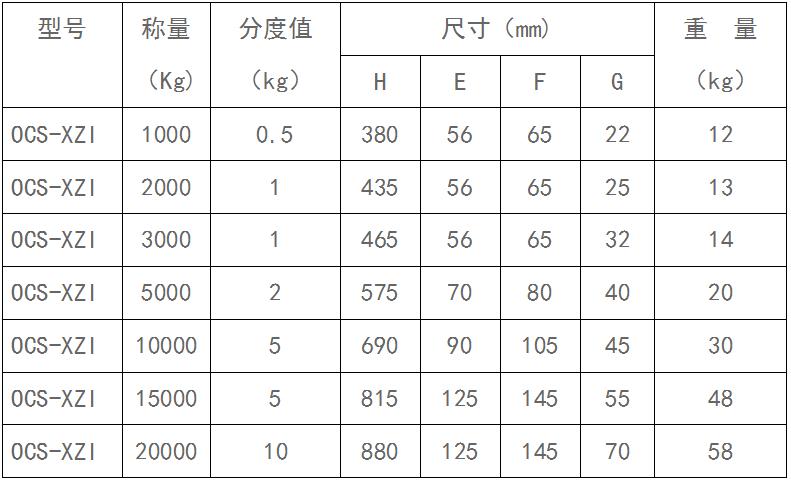 电子地磅秤供应商.jpg