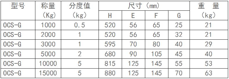 电子地磅供应商.jpg