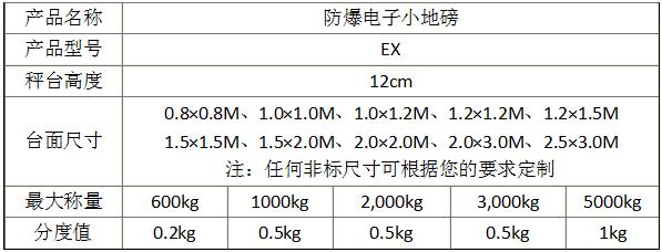 电子地磅供应商.jpg