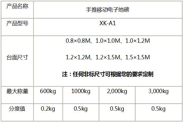 电子地磅生产工艺.jpg