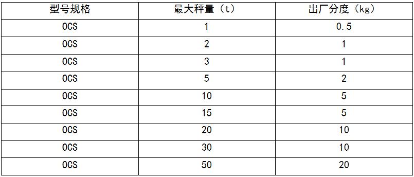 电子地磅供应商.jpg