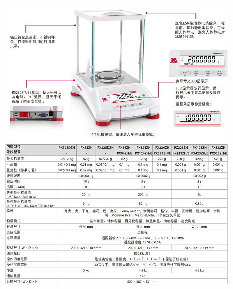 电子地磅型号.jpg