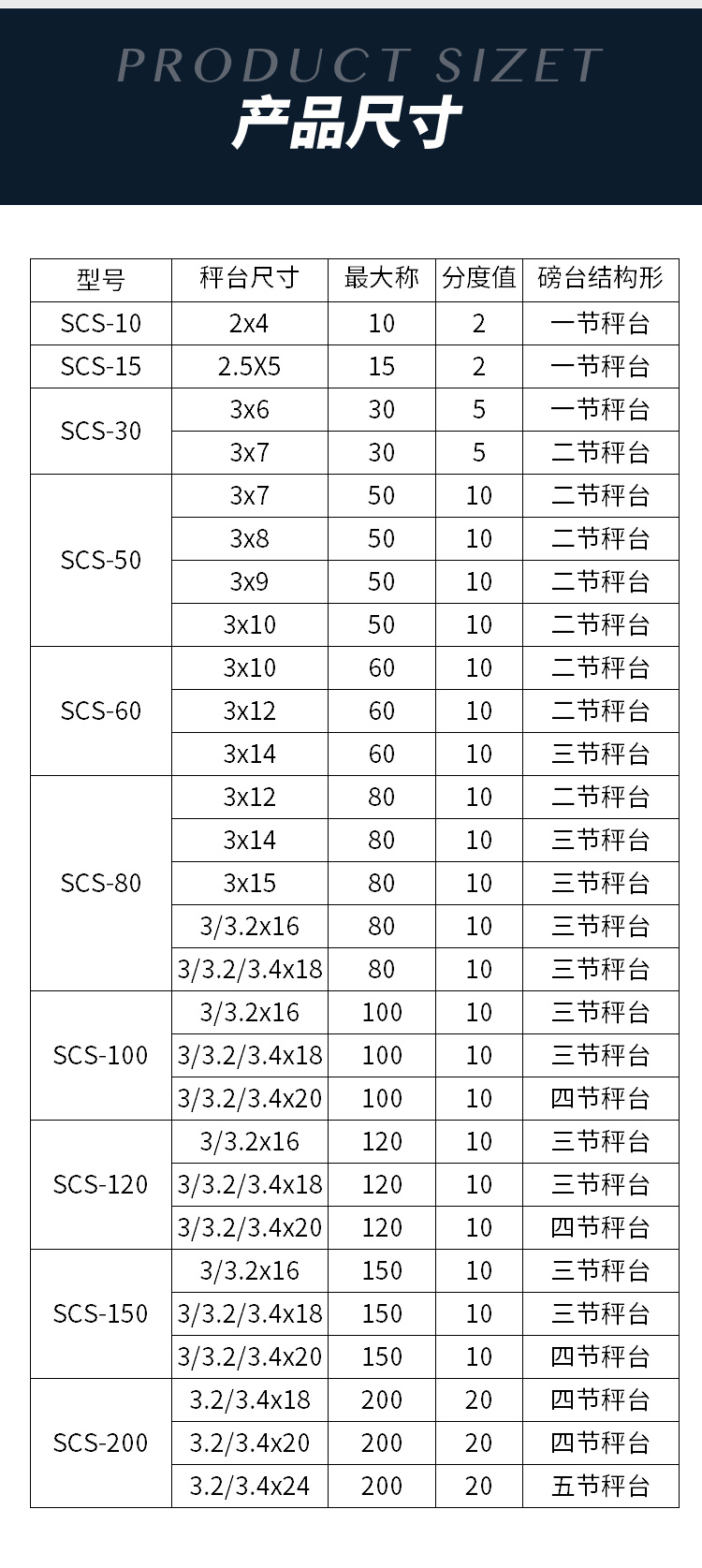 汽车衡g_06.jpg